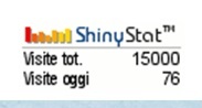 15.000 visitatori!
