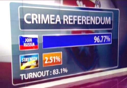 Crimea: La storia non raccontata