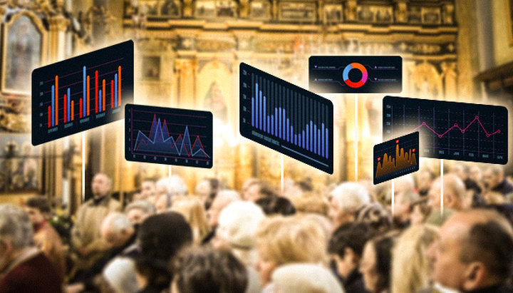 Un nuovo mondo? I cristiani e il "sistema digitale di credito sociale"