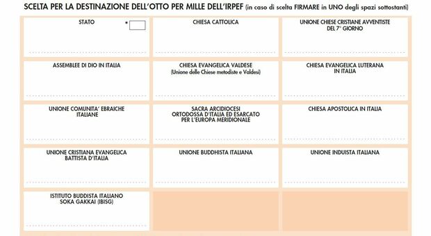 8 per mille: una risposta fuori dal coro
